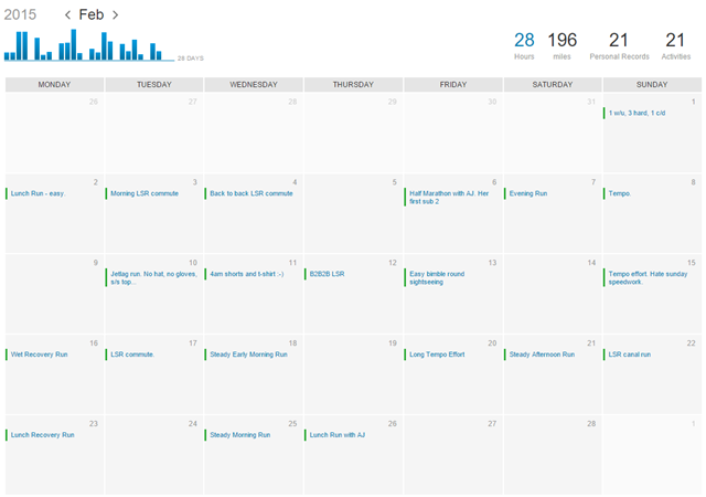 ultra marathon training schedule